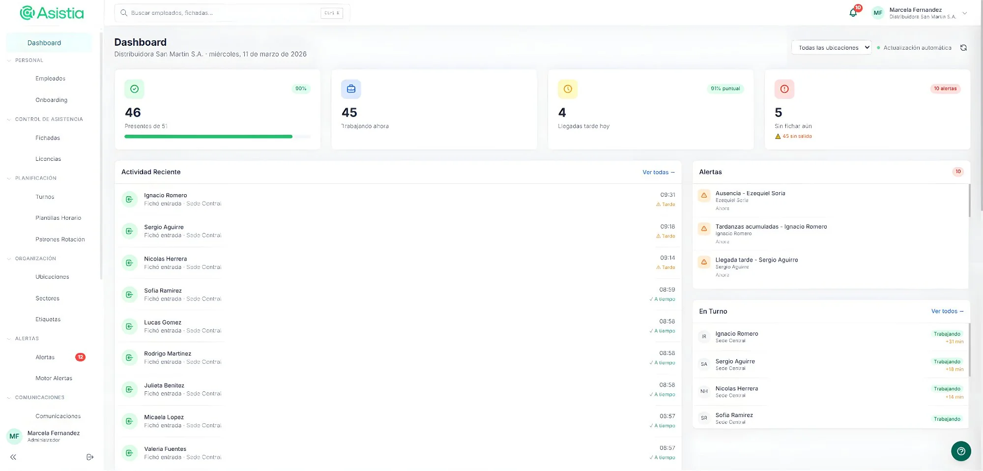 Asistia.tech dashboard showing real-time attendance KPIs